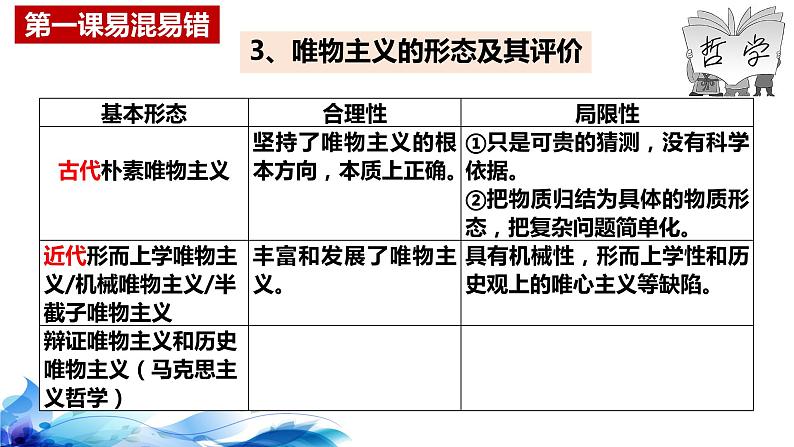 统编版高中政治必修四哲学与文化  第1单元复习——探索世界与把握规律  课件07