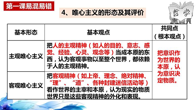 统编版高中政治必修四哲学与文化  第1单元复习——探索世界与把握规律  课件08