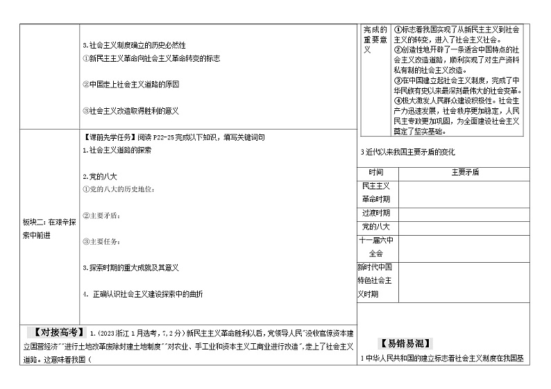 2024-2025学年度统编版高中政治必修一2.2《社会主义制度在中国的确立》导学案02