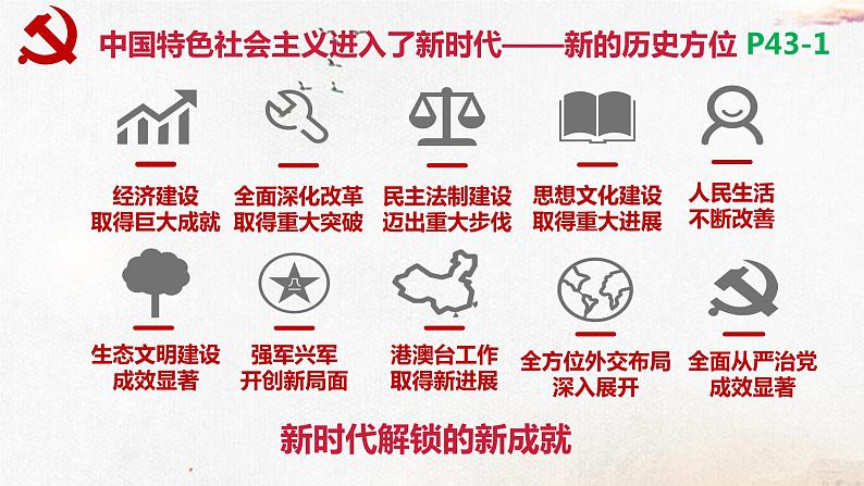 2024-2025学年度统编版高中政治必修一4.1 《中国特色社会主义进入新时代》课件04