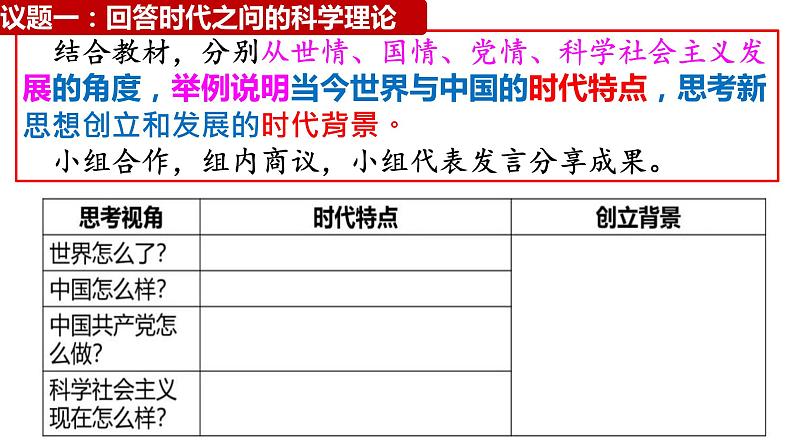 2024-2025统编版高中政治必修一4.3《习近平中国特色社会主义思想》课件05