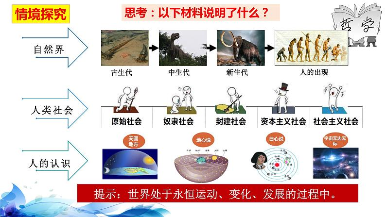 统编版高中政治必修四哲学与文化  3.2  世界是永恒发展的  课件06