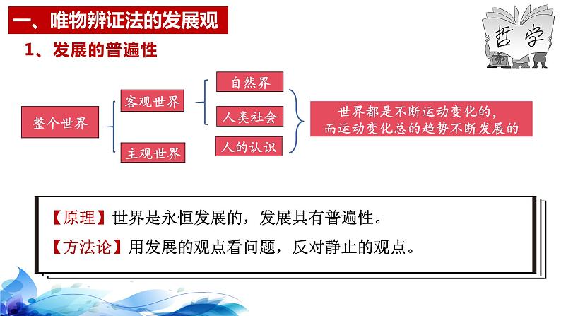 统编版高中政治必修四哲学与文化  3.2  世界是永恒发展的  课件07