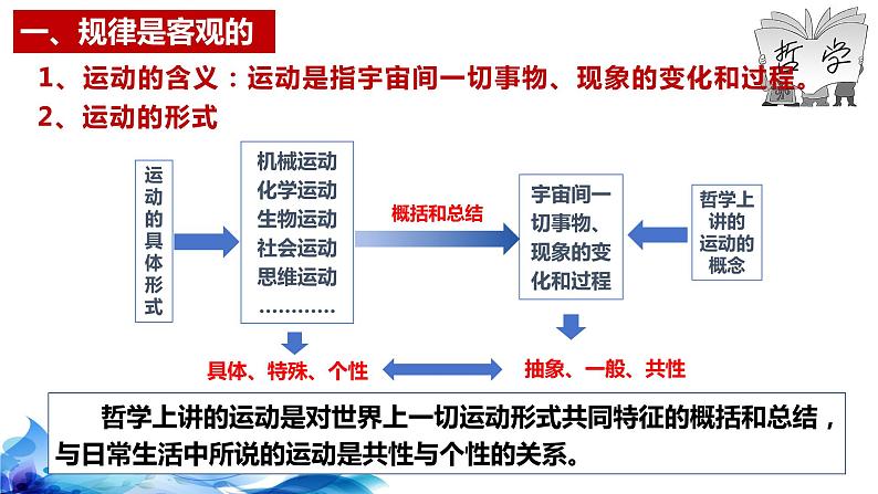 统编版高中政治必修四哲学与文化  2.2  运动的规律性  课件07