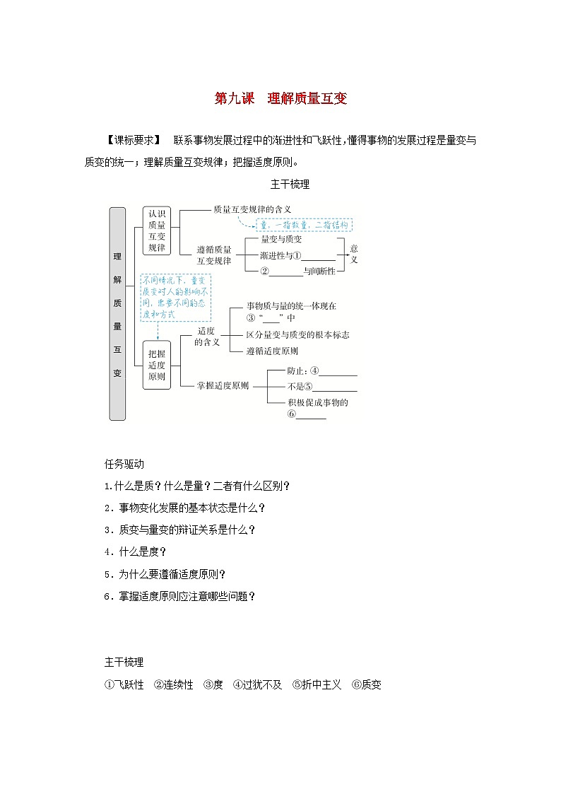 2025版高考政治全程一轮复习知识梳理选择性必修3第三单元运用辩证思维方法第九课理解质量互变第1页
