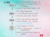 2025版高考政治全程一轮复习必修1第一课社会主义从空想到科学从理论到实践的发展课件