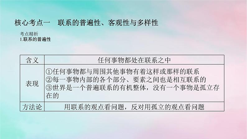 2025版高考政治全程一轮复习必修4第一单元探索世界与把握规律第三课把握世界的规律第一课时世界是普遍联系的课件08