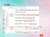 2025版高考政治全程一轮复习选择性必修2第三单元就业与创业第七课做个明白的劳动者课件