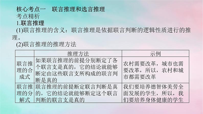 2025版高考政治全程一轮复习选择性必修3第二单元第六课第二课时复合判断的演绎推理课件第4页