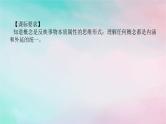 2025版高考政治全程一轮复习选择性必修3第二单元遵循逻辑思维规则第四课准确把握概念课件