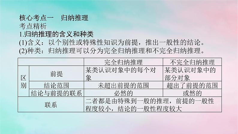 2025版高考政治全程一轮复习选择性必修3第二单元遵循逻辑思维规则第七课学会归纳与类比推理课件第8页