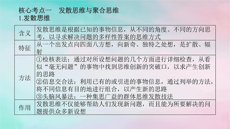 2025版高考政治全程一轮复习选择性必修3第四单元提高创新思维能力第十二课创新思维要多路探索课件08