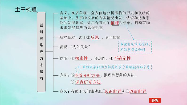 2025版高考政治全程一轮复习选择性必修3第四单元提高创新思维能力第十三课创新思维要力求超前课件05