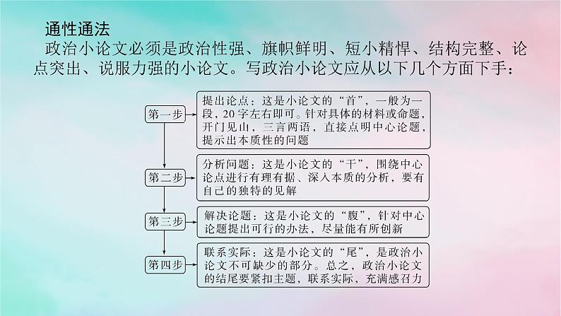 2025版高考政治全程一轮复习阶段复习提升一中国特色社会主义课件第4页