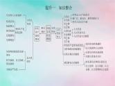 2025版高考政治全程一轮复习阶段复习提升三党的领导与全过程人民民主课件