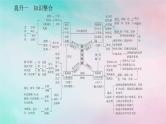 2025版高考政治全程一轮复习阶段复习提升二经济与社会课件
