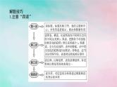 2025版高考政治全程一轮复习阶段复习提升二经济与社会课件