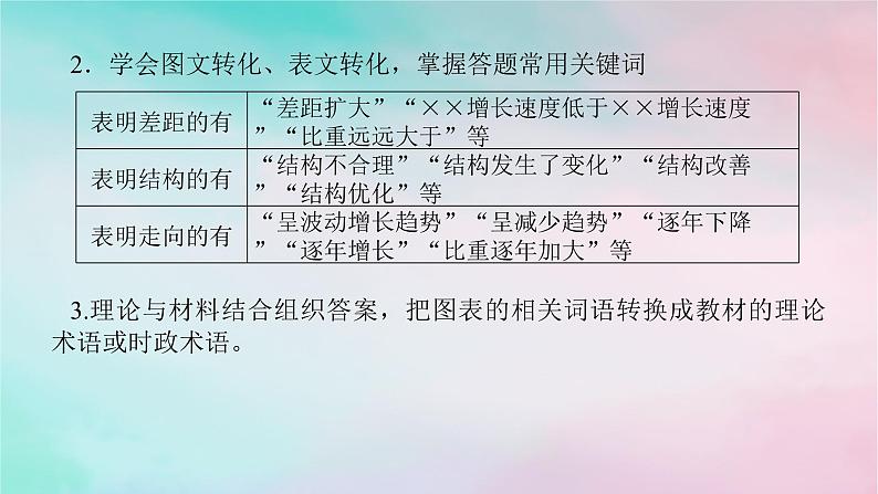 2025版高考政治全程一轮复习阶段复习提升二经济与社会课件05