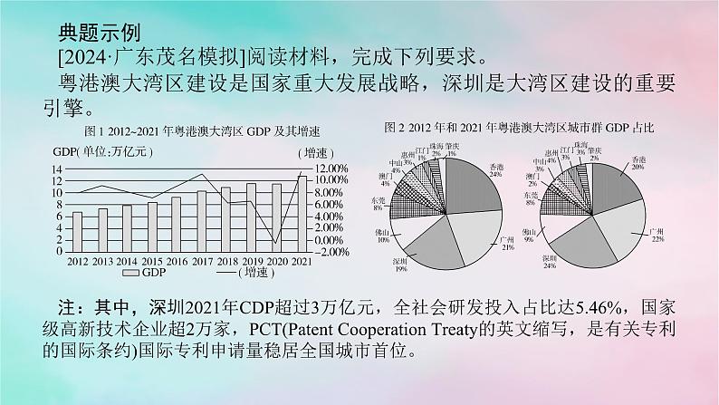 2025版高考政治全程一轮复习阶段复习提升二经济与社会课件06