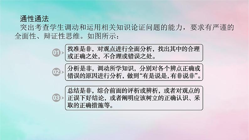 2025版高考政治全程一轮复习阶段复习提升八法律与生活课件04