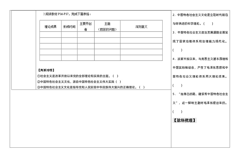 2024-2025学年度统编版高中政治必修一3.2《中国特色社会主义的创立和完善》导学案-2023-2024学年高中政治统编版必修一中国特色社会主义 (1)02