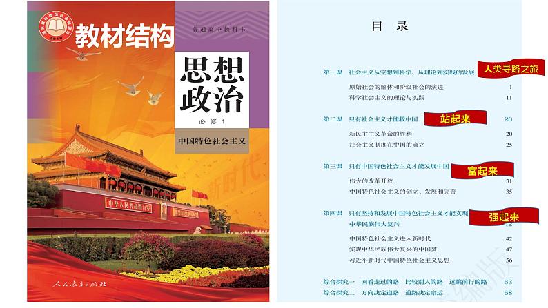 2024-2025学年度统编版高中政治必修一3.1《伟大的改革开放》课件01