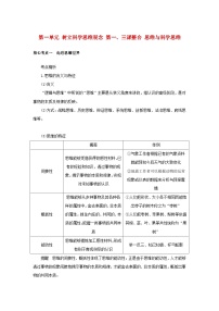 2025版高考政治全程一轮复习核心突破练习选择性必修3第一单元树立科学思维观念第一三课整合思维与科学思维