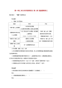 2025版高考政治全程一轮复习核心突破练习选择性必修3第一单元树立科学思维观念第二课把握逻辑要义