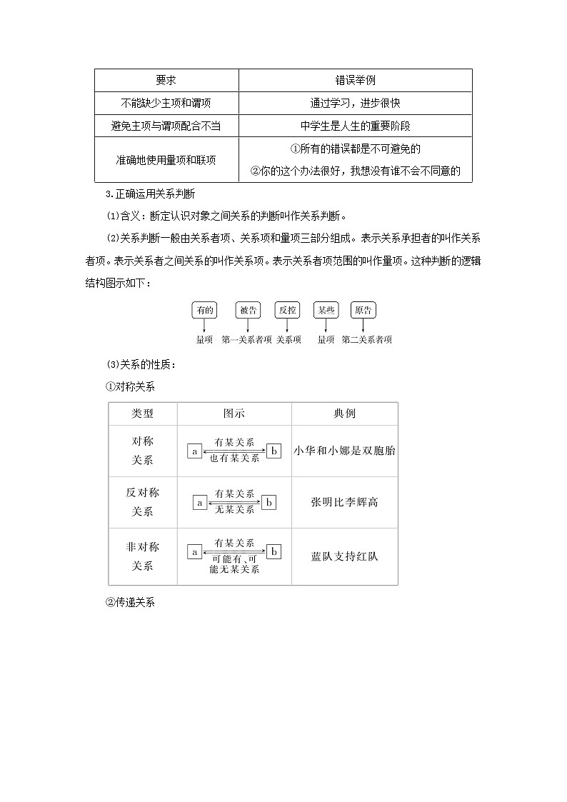 2025版高考政治全程一轮复习核心突破练习选择性必修3第二单元遵循逻辑思维规则第五课正确运用判断第2页