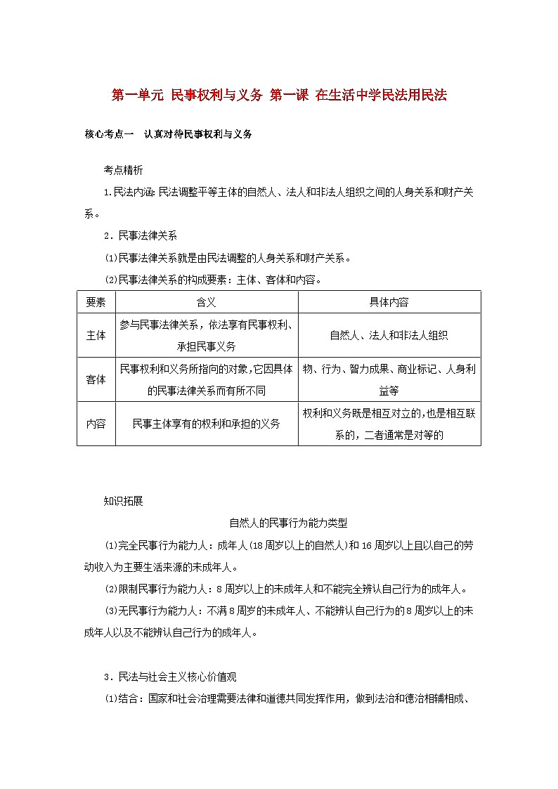 2025版高考政治全程一轮复习核心突破练习选择性必修2第一单元民事权利与义务第一课在生活中学民法用民法第1页