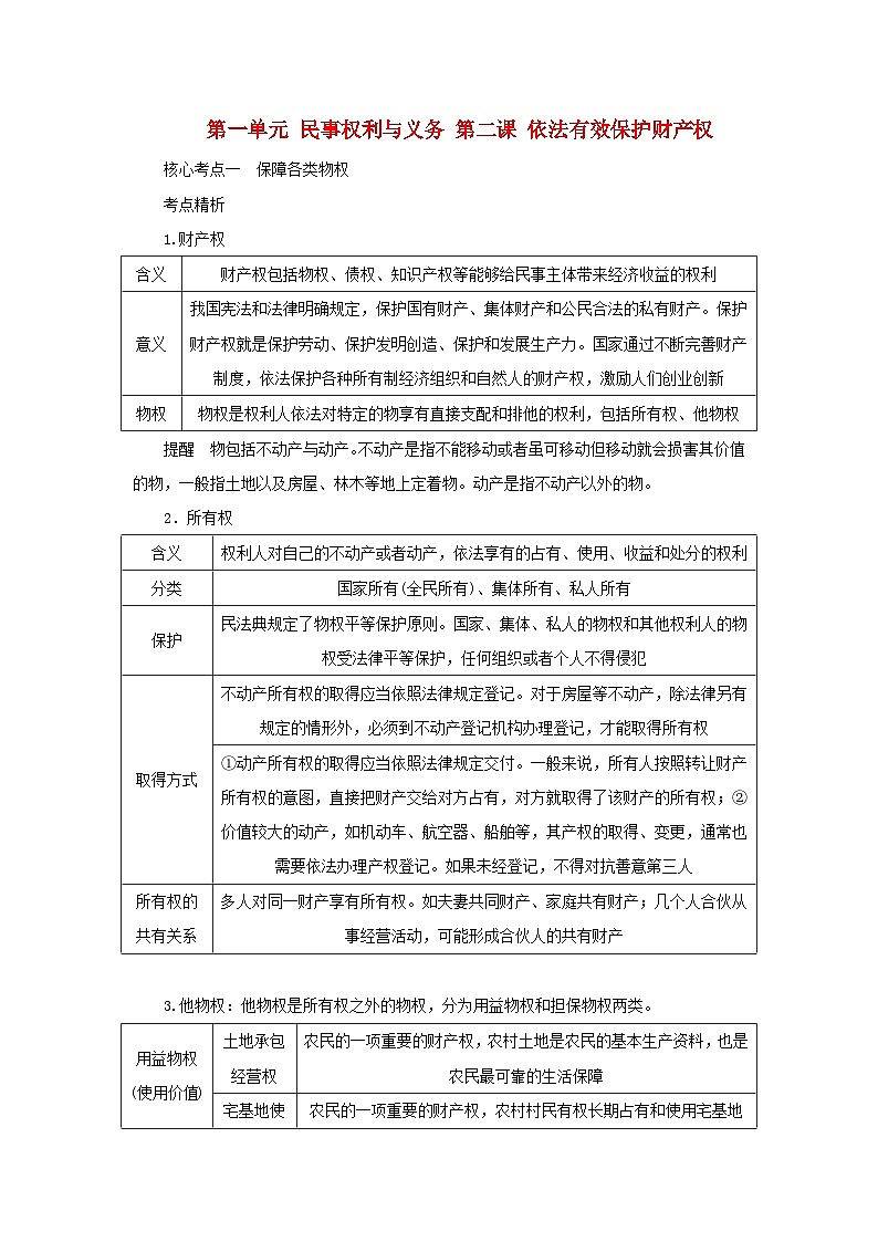 2025版高考政治全程一轮复习核心突破练习选择性必修2第一单元民事权利与义务第二课依法有效保护财产权第1页