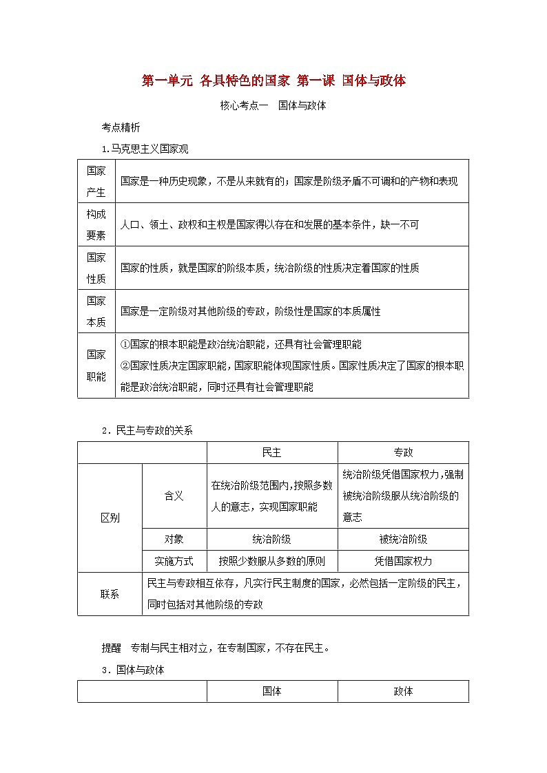 2025版高考政治全程一轮复习核心突破练习选择性必修1第一单元各具特色的国家第一课国体与政体第1页
