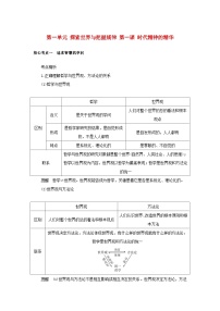 2025版高考政治全程一轮复习核心突破练习必修4第一单元探索世界与把握规律第一课时代精神的精华