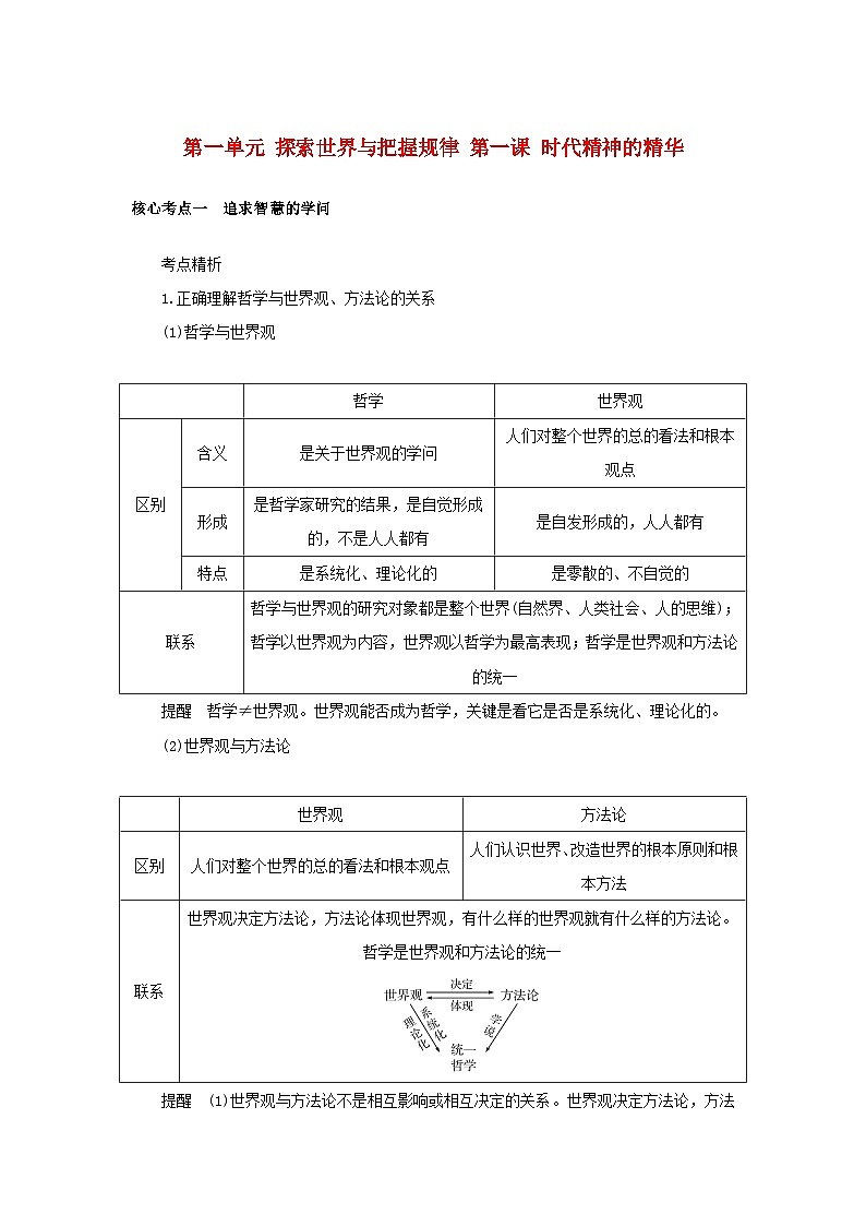 2025版高考政治全程一轮复习核心突破练习必修4第一单元探索世界与把握规律第一课时代精神的精华第1页
