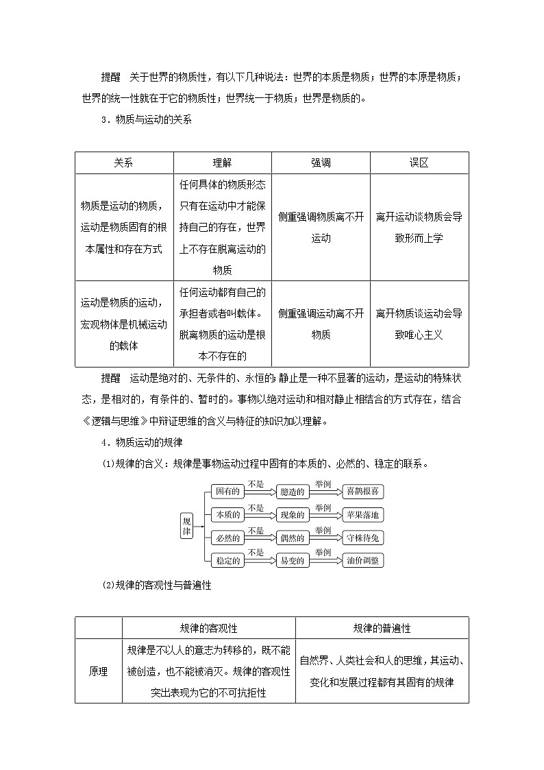 2025版高考政治全程一轮复习核心突破练习必修4第一单元探索世界与把握规律第二课探究世界的本质第2页