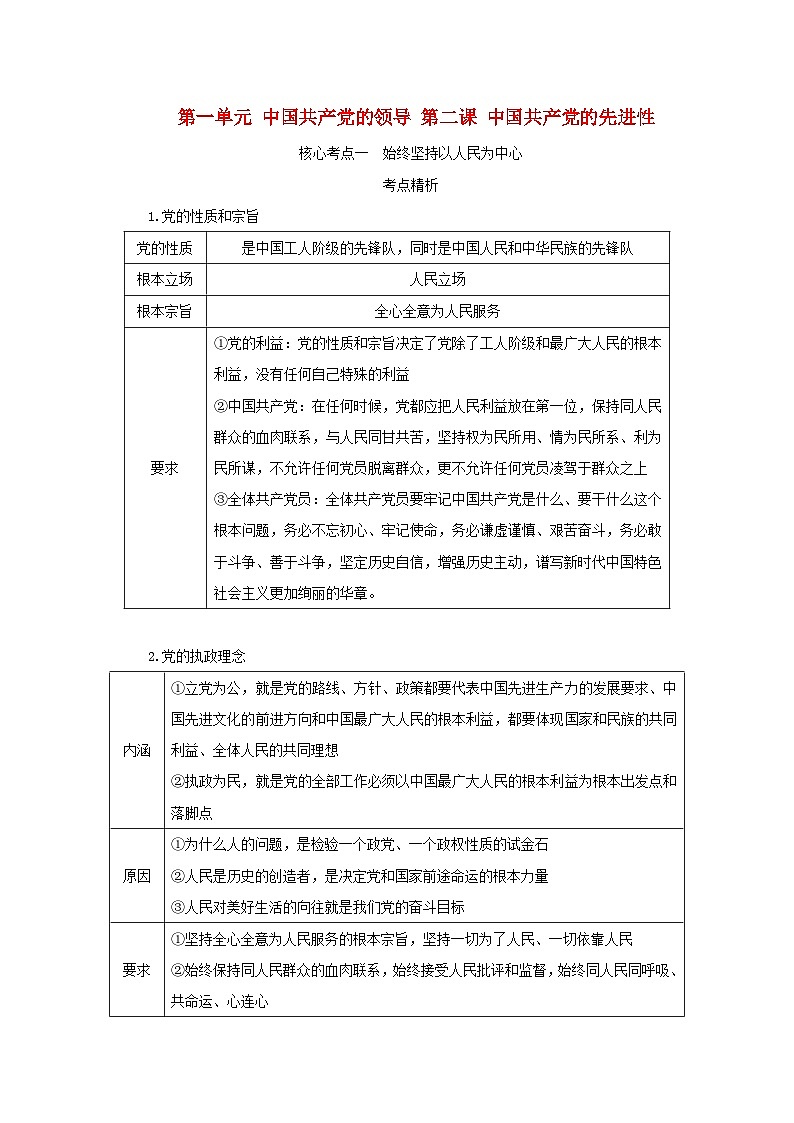2025版高考政治全程一轮复习核心突破练习必修3第一单元中国共产党的领导第二课中国共产党的先进性第1页