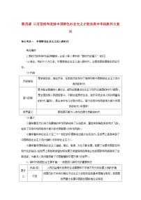 2025版高考政治全程一轮复习核心突破练习必修1第四课只有坚持和发展中国特色社会主义才能实现中华民族伟大复兴