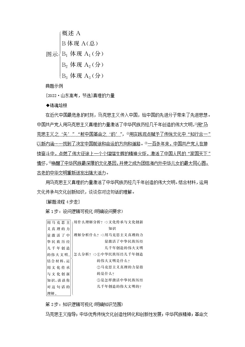 2025版高考政治全程一轮复习阶段复习提升练习六文化传承与文化创新第2页