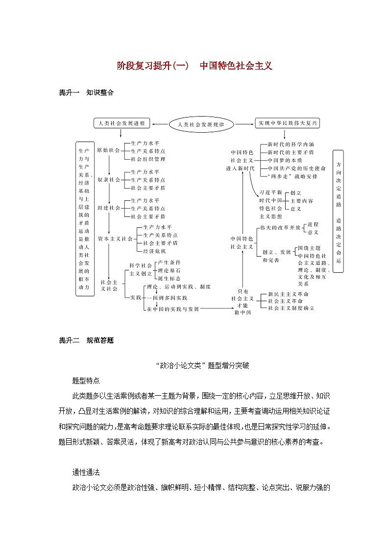 2025版高考政治全程一轮复习阶段复习提升练习一中国特色社会主义第1页
