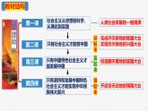1.1 原始社会的解体和阶级社会的演进-（课件） 高中政治必修一《中国特色社会主义》 （统编版）
