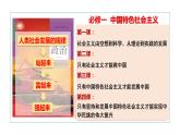 1.1+原始社会的解体和阶级社会的演进（课件） 高中政治必修一《中国特色社会主义》 （统编版）