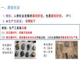 1.1+原始社会的解体和阶级社会的演进（课件） 高中政治必修一《中国特色社会主义》 （统编版）