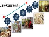 1.1 原始社会的解体和阶级社会的演进（课件） 高中政治必修一《中国特色社会主义》 （统编版） (2)