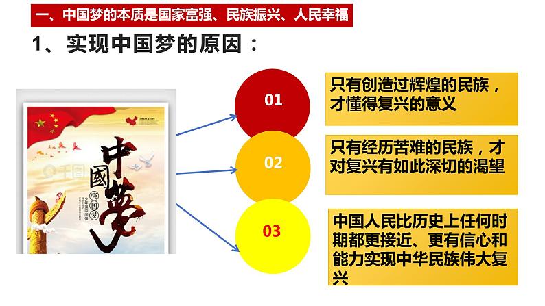 4.2 实现中华民族伟大复兴的中国梦（课件） 高中政治必修一《中国特色社会主义》 （统编版）06