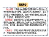 4.3 习近平新时代中国特色社会主义思想（课件） 高中政治必修一《中国特色社会主义》 （统编版）
