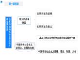 高中政治人教统编版必修1中国特色社会主义3-2中国特色社会主义的创立、发展和完善精品课件2