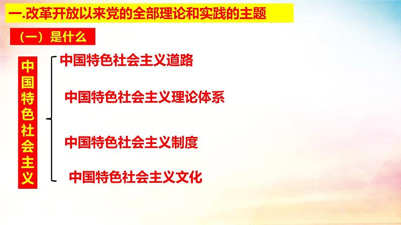 高中政治人教统编版必修1中国特色社会主义3-2中国特色社会主义的创立、发展和完善精品课件1第5页