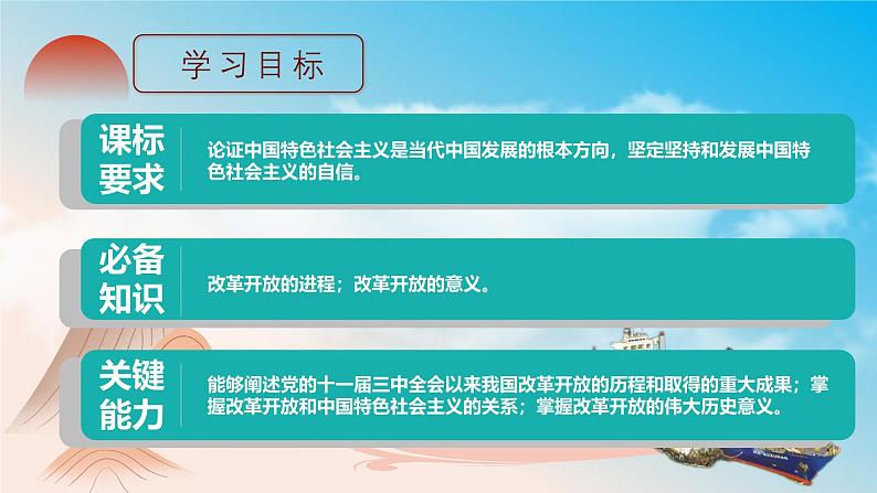 高中政治人教统编版必修1中国特色社会主义3-1伟大的改革开放精品课件1第5页