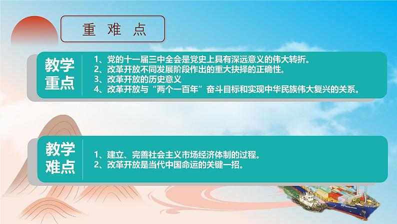 高中政治人教统编版必修1中国特色社会主义3-1伟大的改革开放精品课件1第6页