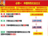 高中政治人教统编版必修1中国特色社会主义1-2科学社会主义的理论与实践精品课件2